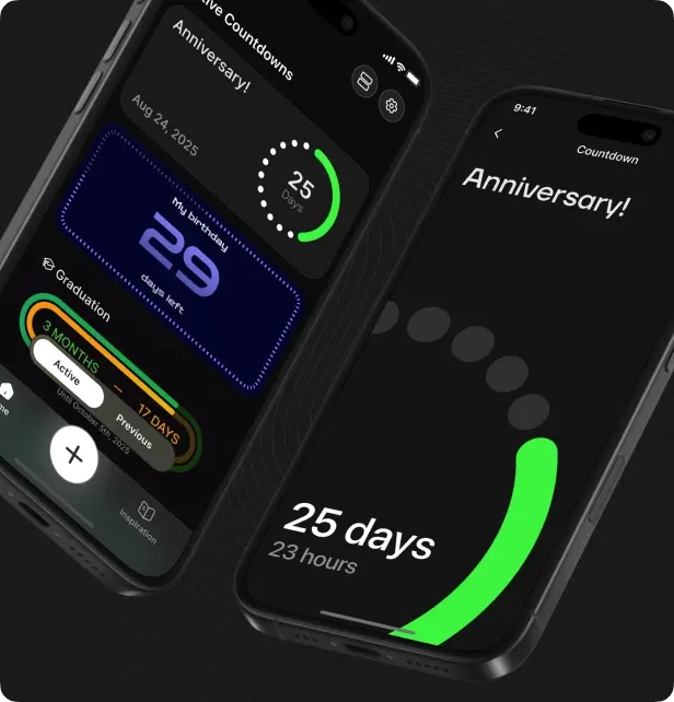 Waitit App Promo Image