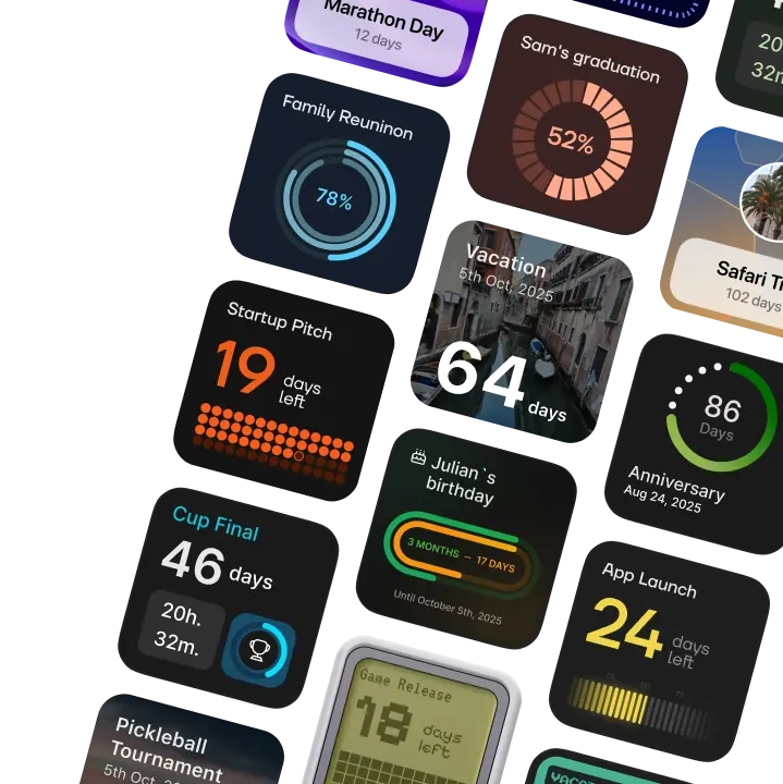 Waitly app, widget presentation